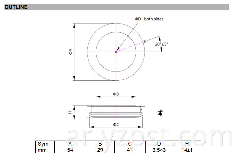 Sale Asymmetric Thyristors 438A applications